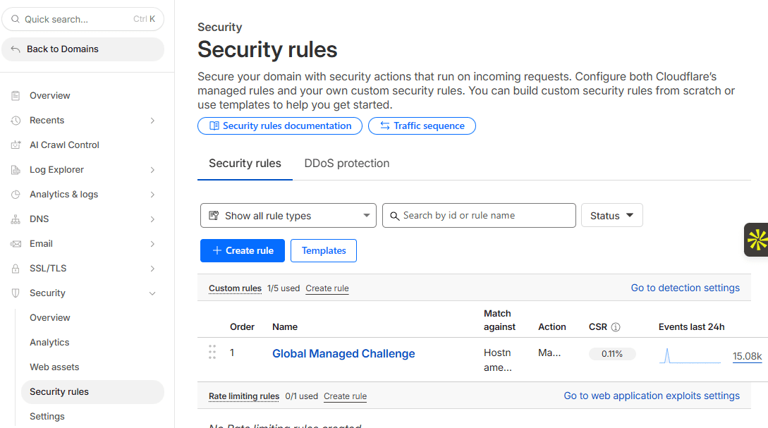 Cloudflare Security Rules