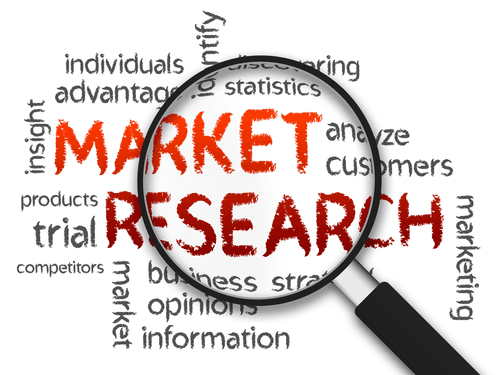 Market Rearch and branding Strategy
