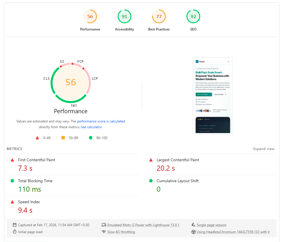 before optimization of Seo for mobile